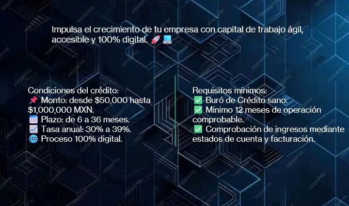Resumen Crédito simple sin garantía