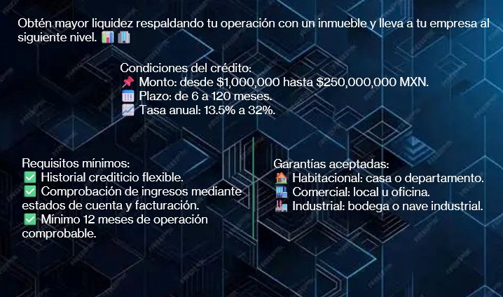 Resumen Crédito simple con garantía inmueble