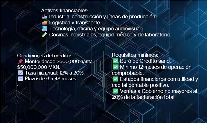Resumen Sale & Leaseback
